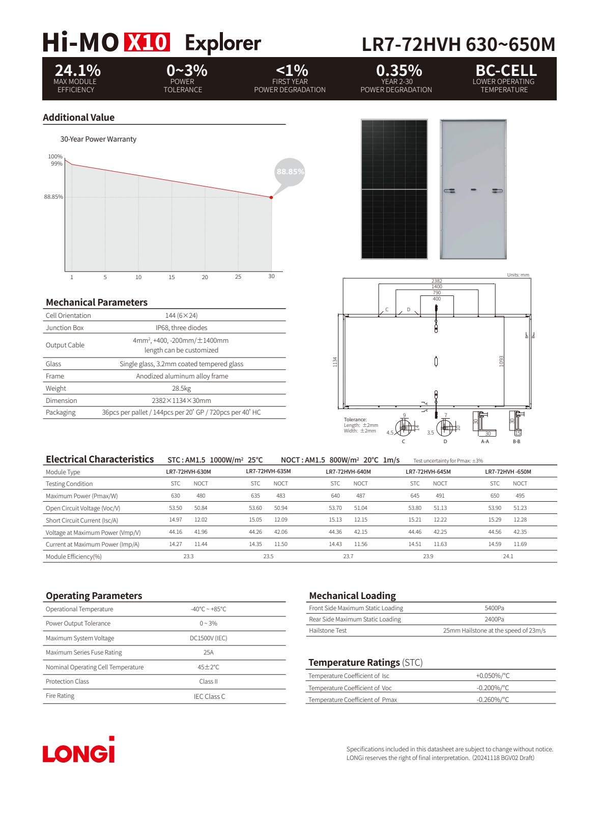 LONGi Datasheet Specifikat
